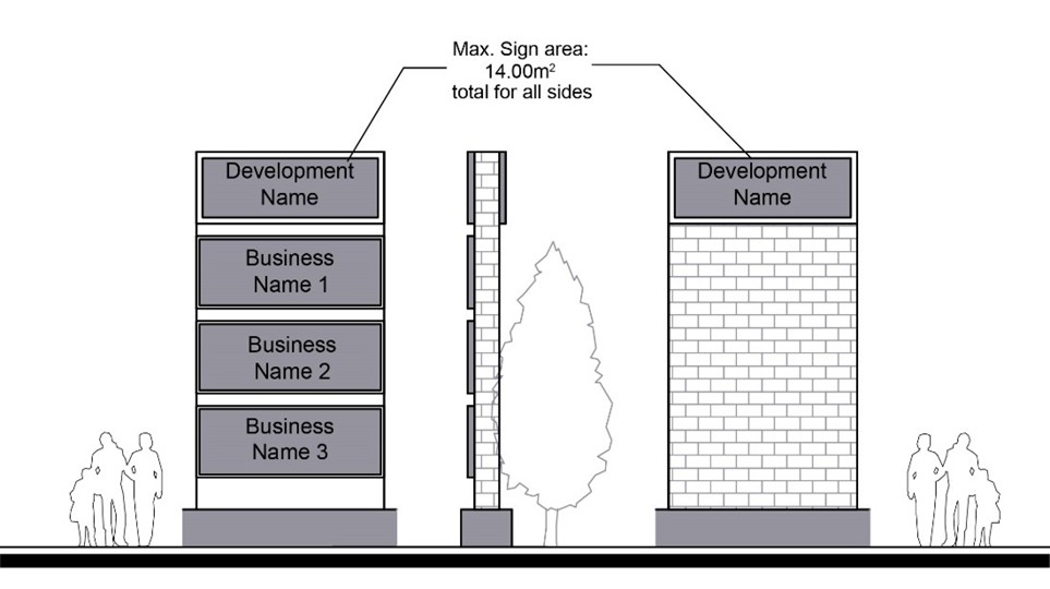 Figure 8.11 Freestanding Sign