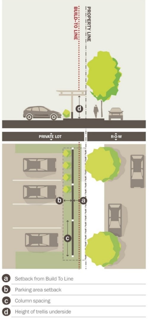Figure 9.14 Low Wall and Trellis Landscape Frontage