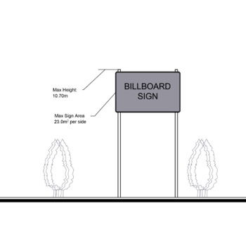 Dimensions for a billboard sign