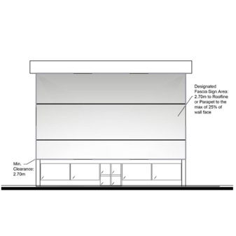 Dimensions for fascia signs