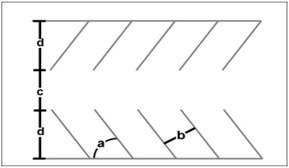 Figure 7.1 On-Site Parking Dimensions