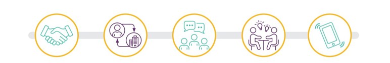 Ways to engage with local government