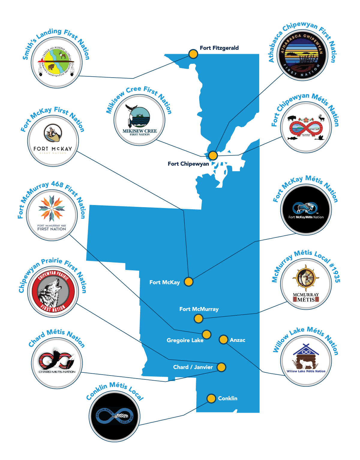 Land Acknowledgement Map of Wood Buffalo