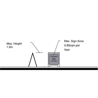 Dimensions of an a-board sign