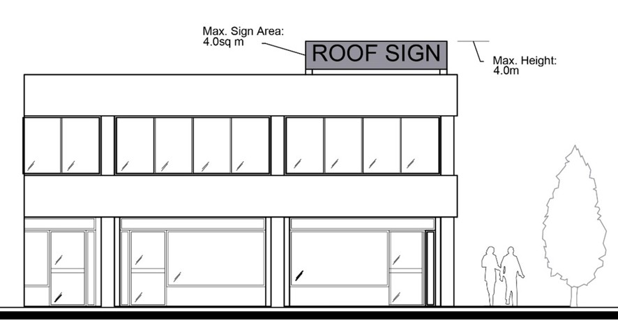 Figure 8.16 Roof Sign