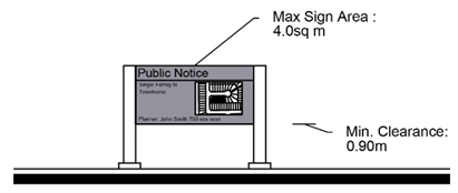 Figure 8.22 Official Sign